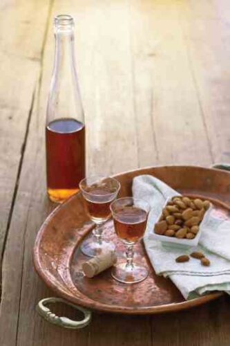 Artisan Home Distilling